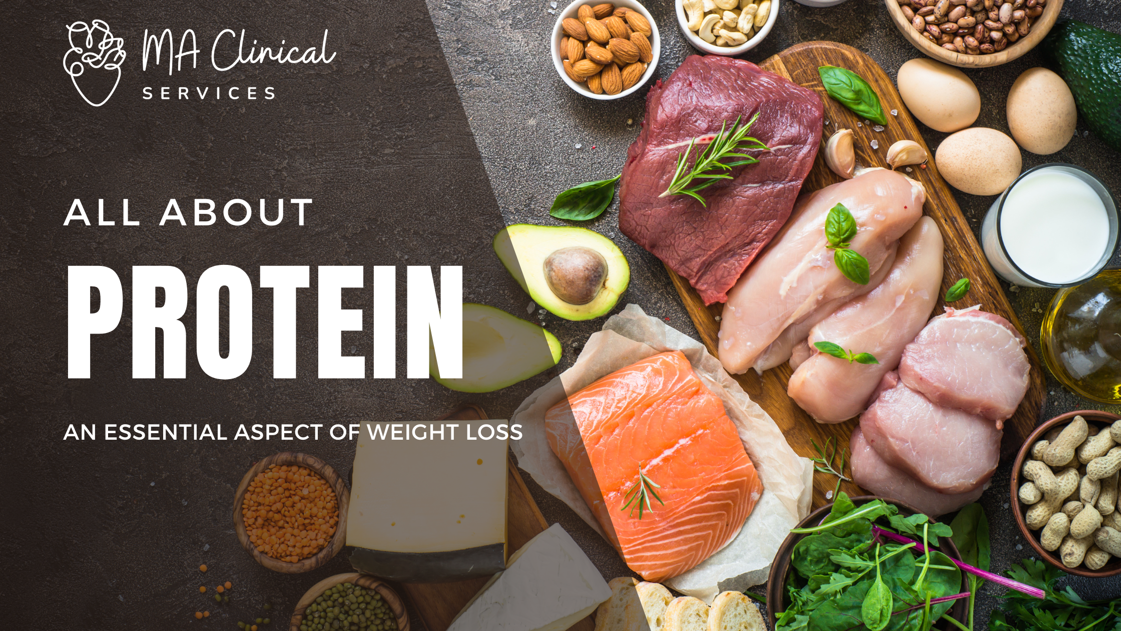 Protein for weight loss